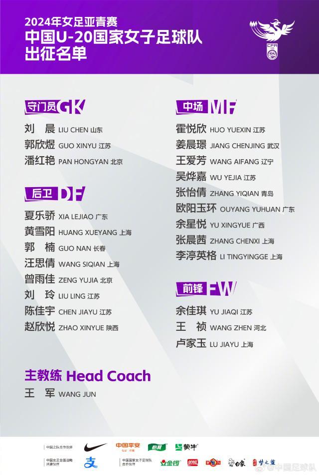 pg电玩官方下载链接-U20女足飞赴乌兹征战亚洲杯 乔睿琪因伤落选